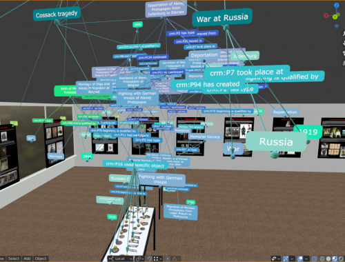 Grafik einer virtuellen Ausstellung